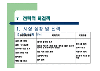 금호그룹 다각화전략-18
