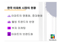 [마케팅전략] 보국 웰리치 마케팅전략과 향후 방안-4