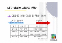 [마케팅전략] 보국 웰리치 마케팅전략과 향후 방안-7