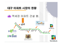 [마케팅전략] 보국 웰리치 마케팅전략과 향후 방안-8