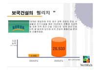 [마케팅전략] 보국 웰리치 마케팅전략과 향후 방안-11
