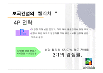 [마케팅전략] 보국 웰리치 마케팅전략과 향후 방안-14
