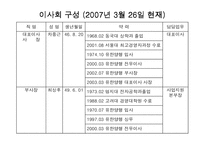 유한양행 분석 레포트-7