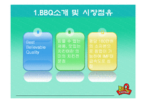 [마케팅] 비비큐 BBQ 마케팅성공사례-3