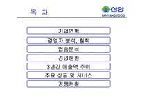 삼양식품 분석 레포트-2