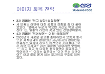 삼양식품 분석 레포트-16