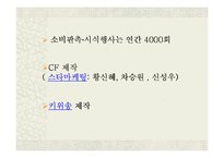 제스프리 마케팅-10