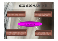 [품질경영] 철도청의 SIX SIGMA(식스시그마)-9