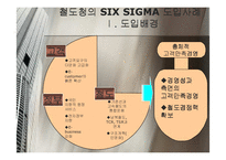 [품질경영] 철도청의 SIX SIGMA(식스시그마)-11