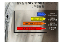 [품질경영] 철도청의 SIX SIGMA(식스시그마)-14