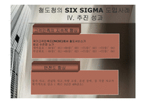 [품질경영] 철도청의 SIX SIGMA(식스시그마)-19