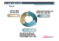 [서비스혁신사례] 하나텔레콤 하나TV 사례-11