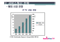 [서비스혁신사례] 하나텔레콤 하나TV 사례-19