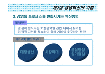 제 10 장 경영혁신-12