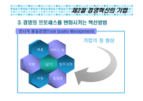 제 10 장 경영혁신-16