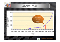 한.미 FTA가 우리나라 경제에 미치는 영향-5