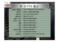 한.미 FTA가 우리나라 경제에 미치는 영향-11