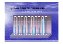 [품질경영] Mecenat 메세나-6