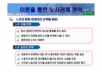 도요타 노사관계 분석-17