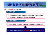 도요타 노사관계 분석-18