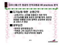 [인적자원관리론] 사우스웨스트 항공의 인적자원-8