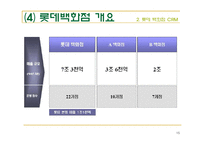 [품질경영] 고객만족경영-15