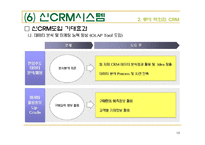 [품질경영] 고객만족경영-19