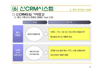 [품질경영] 고객만족경영-20