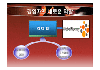 [조직구조론] 조직간관계-6