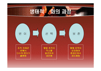 [조직구조론] 조직간관계-16
