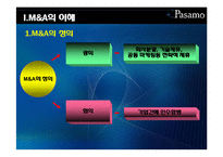 [회계원리] M&A(mergers and acquisitions) 기업인수합병-3