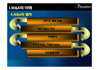 [회계원리] M&A(mergers and acquisitions) 기업인수합병-7