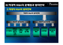 [회계원리] M&A(mergers and acquisitions) 기업인수합병-12