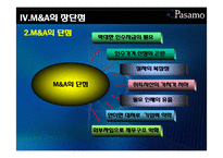[회계원리] M&A(mergers and acquisitions) 기업인수합병-14