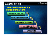 [회계원리] M&A(mergers and acquisitions) 기업인수합병-16