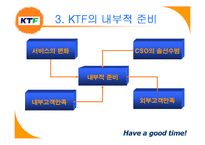 [품질경영] KTF 고객만족경영 사례-15