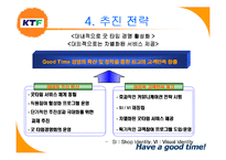 [품질경영] KTF 고객만족경영 사례-16