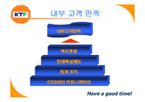 [품질경영] KTF 고객만족경영 사례-17