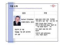 [인적자원관리론] 사우스웨스트 항공Southwest의 인적자원관리-5