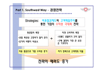 [인적자원관리론] 사우스웨스트 항공Southwest의 인적자원관리-7