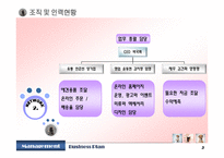 [사업계획서] 중국애견사업-4