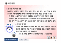 [사업계획서] 중국애견사업-6