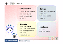 [사업계획서] 중국애견사업-7