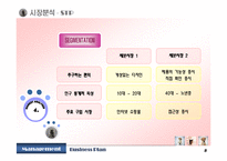 [사업계획서] 중국애견사업-9