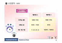 [사업계획서] 중국애견사업-10