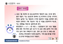 [사업계획서] 중국애견사업-11