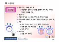 [사업계획서] 중국애견사업-15