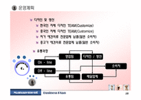 [사업계획서] 중국애견사업-16