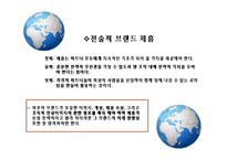 브랜드 포트폴리오 전략-11