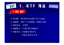 KTF 경영분석 레포트-3